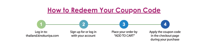 How to Redeem Your Coupon Code Books Kinokuniya Webstore